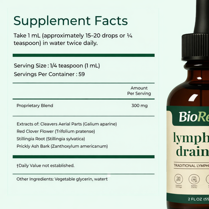 Biorelief® Lymphatic Drainage Drops