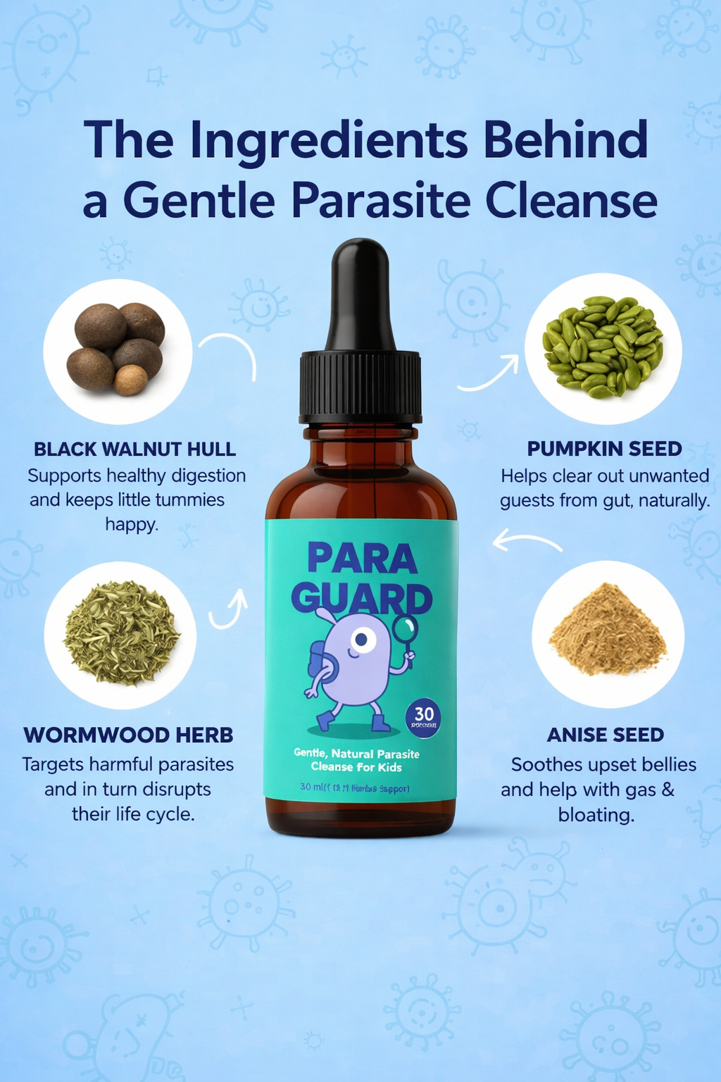 Gentle Digestive Support for Children