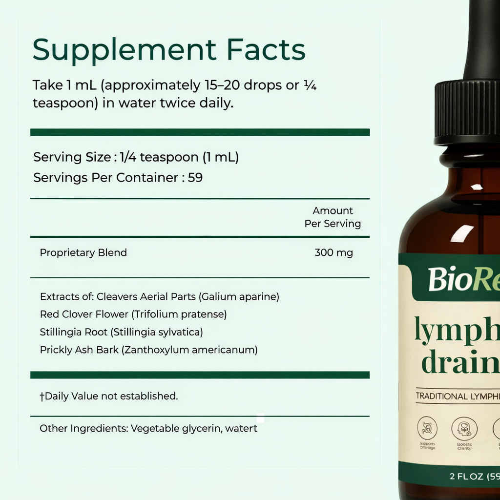 Biorelief Lymphatic Wellness Drops